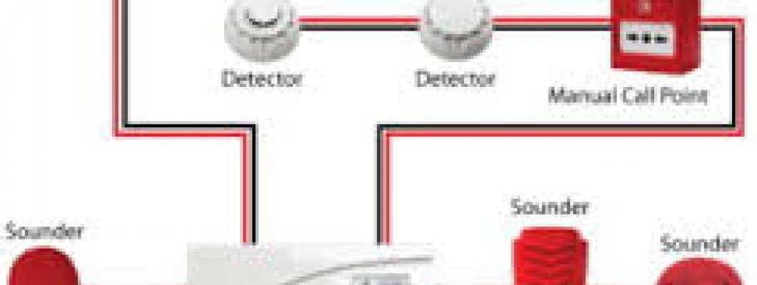 Hangi Alarm Sistemi Size Uygun? Adana’da Alarm Çeşitleri ve Özellikleri